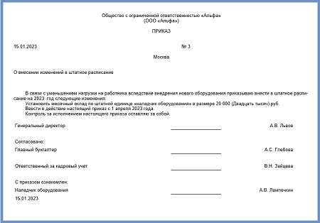 Изменение штатного расписания: пошаговая инструкция по ТК РФ